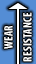 Wear Resistance
