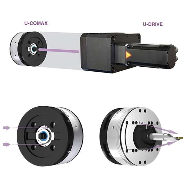 D'Andrea U-Comax Programmable Head closeup image