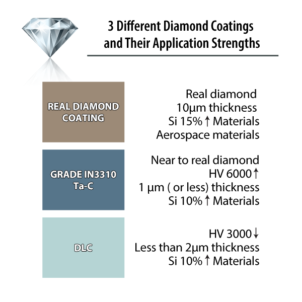 Grade IN3310 closeup image