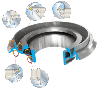 Housing Bearing