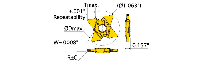 Ingersoll Turning Grades Chart